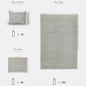 Way Outdoor matta 140x200 cm - Off-white - Ferm Living